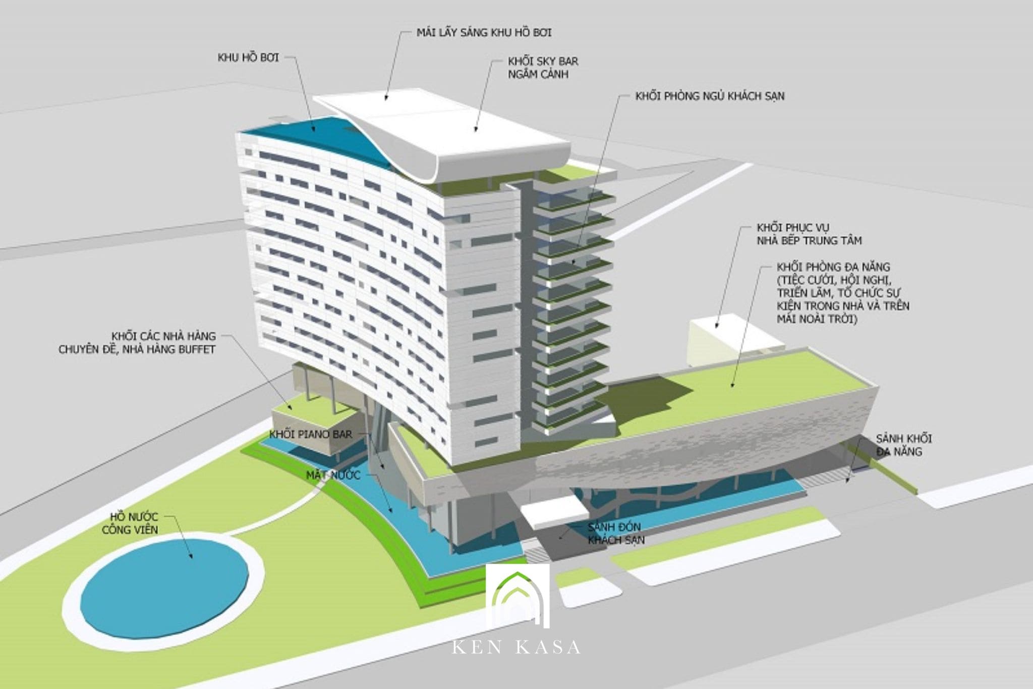 Bố trí công năng thiếu khoa học